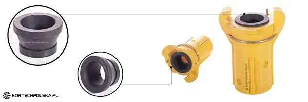 uszczelka cqp1 zlacza klowego